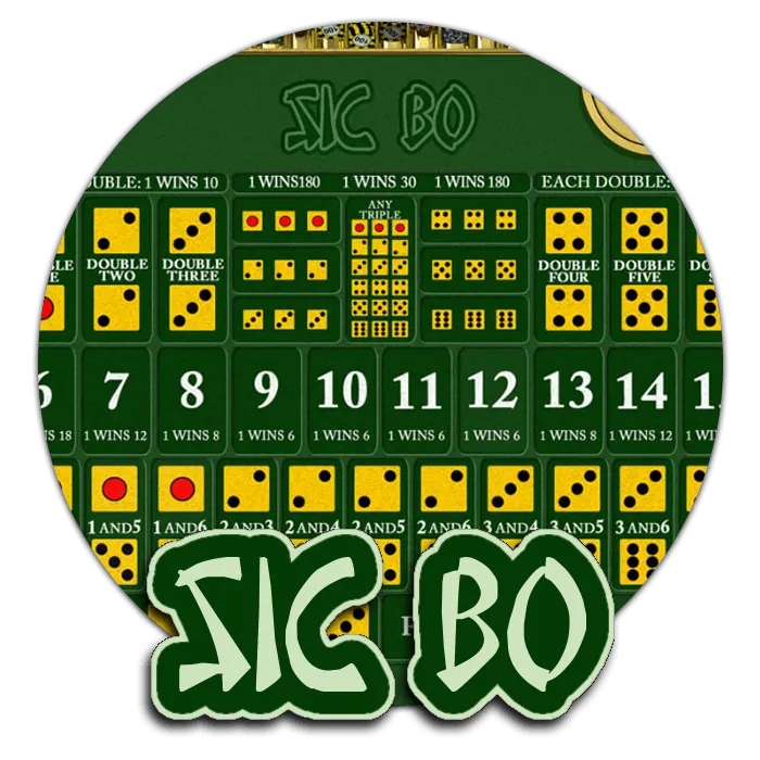 Sic Bo - VIAPLAY777