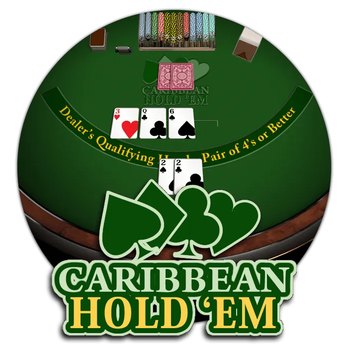 Caribbean Holdem - VIAPLAY777